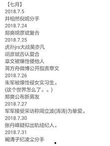 年度吃瓜总结,盘点娱乐圈风云变幻