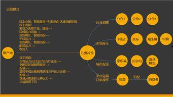 瓜瓜吃瓜的主题分析